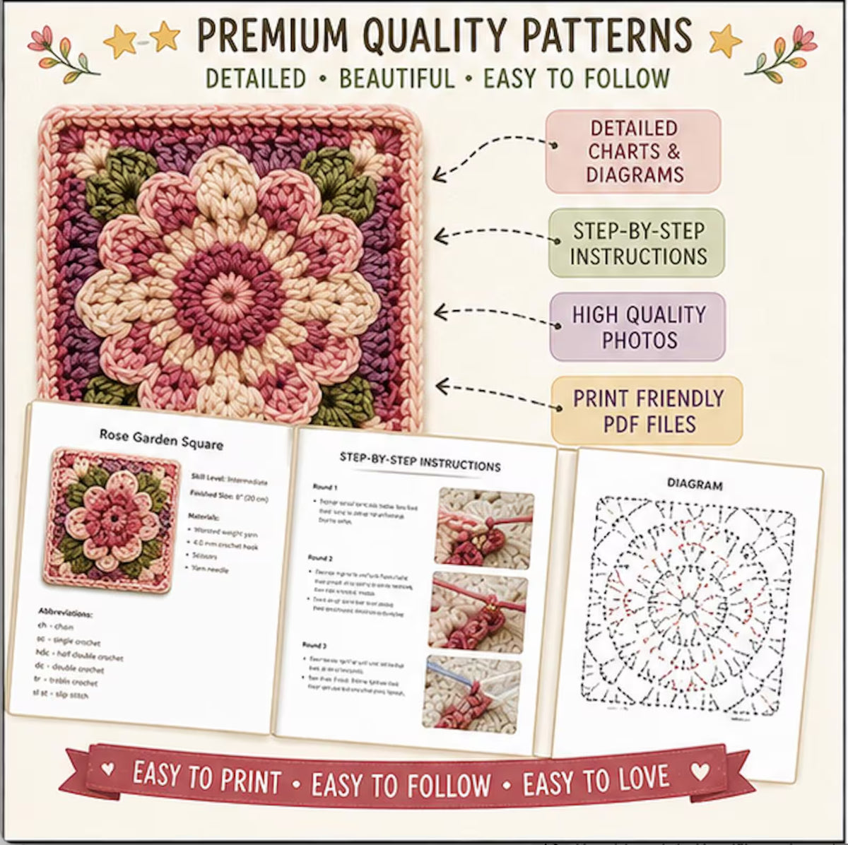 1000+ Crochet Granny Square Patterns | Flower Motifs, Blankets & Afghans PDF