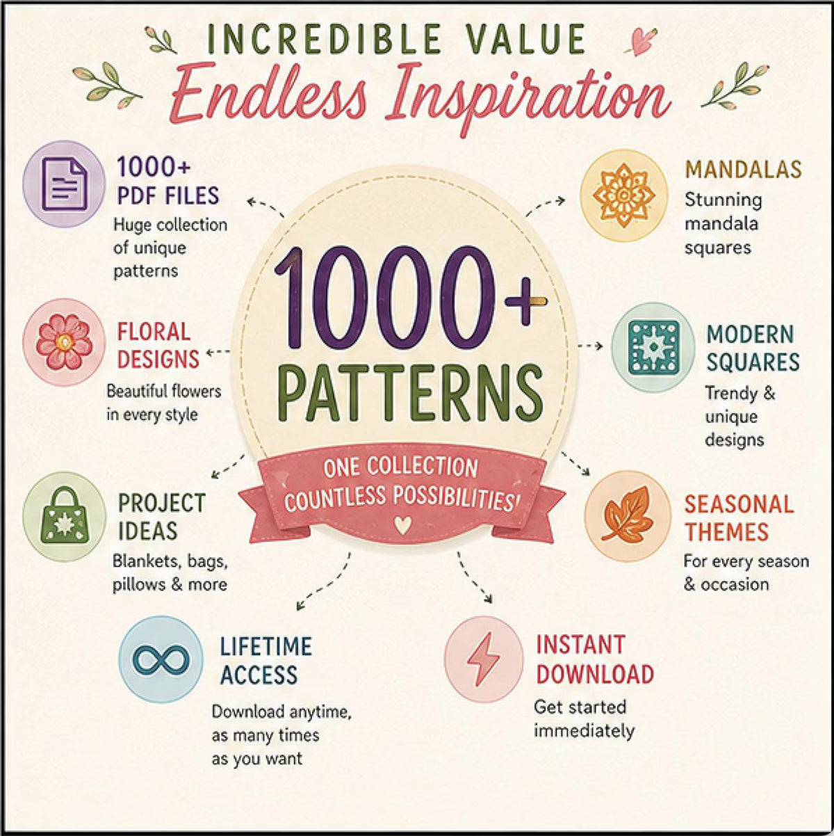 1000+ Crochet Granny Square Patterns | Flower Motifs, Blankets & Afghans PDF